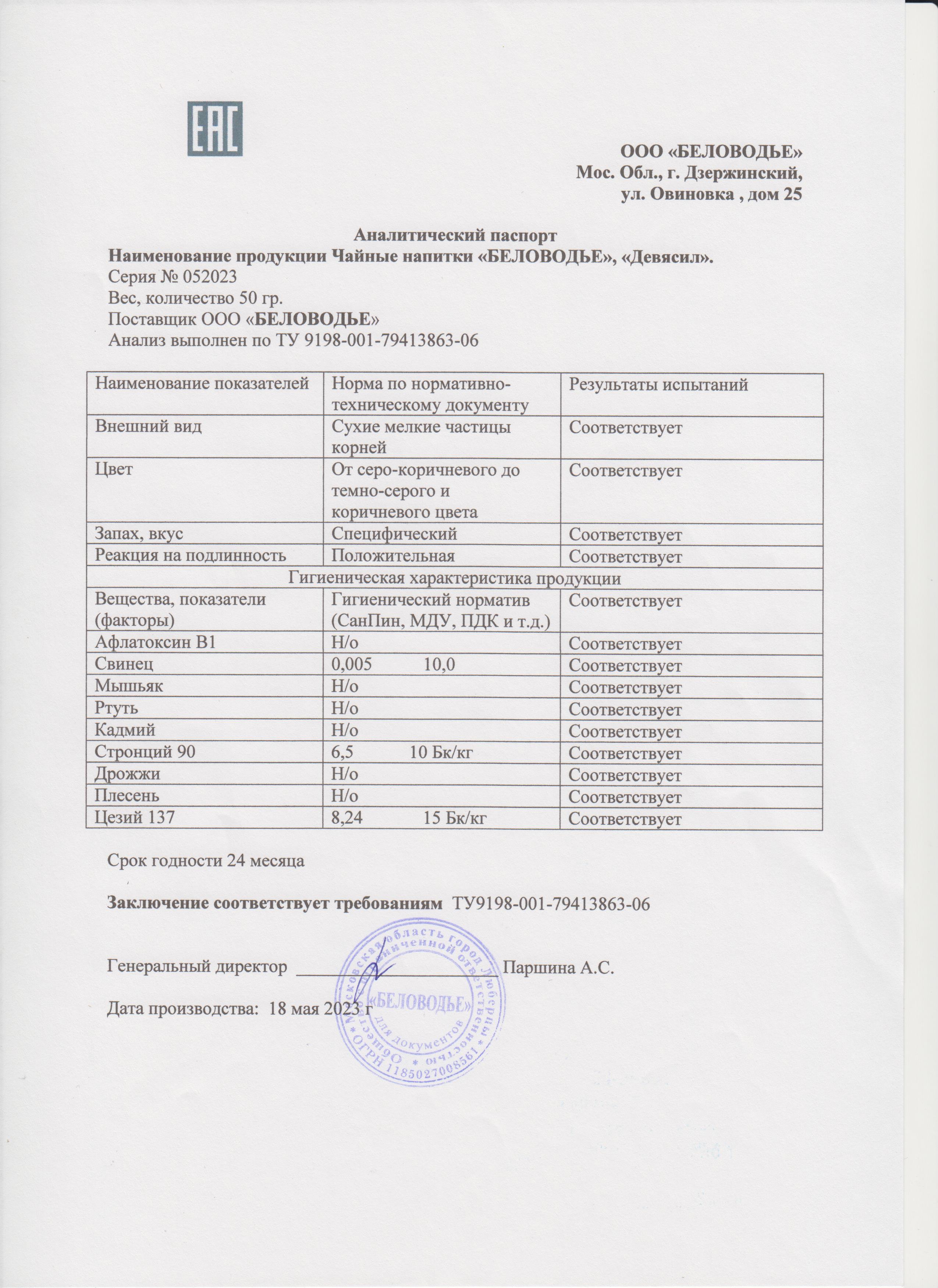 Паспорт №052023